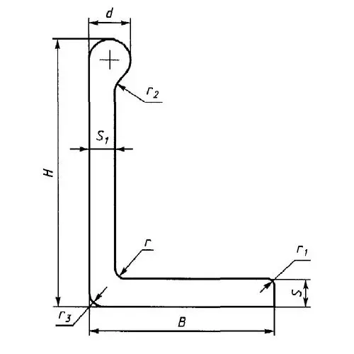 Алюминиевые бульбоугольники 20x20x1.5 мм Д19ч ГОСТ 13617-97
